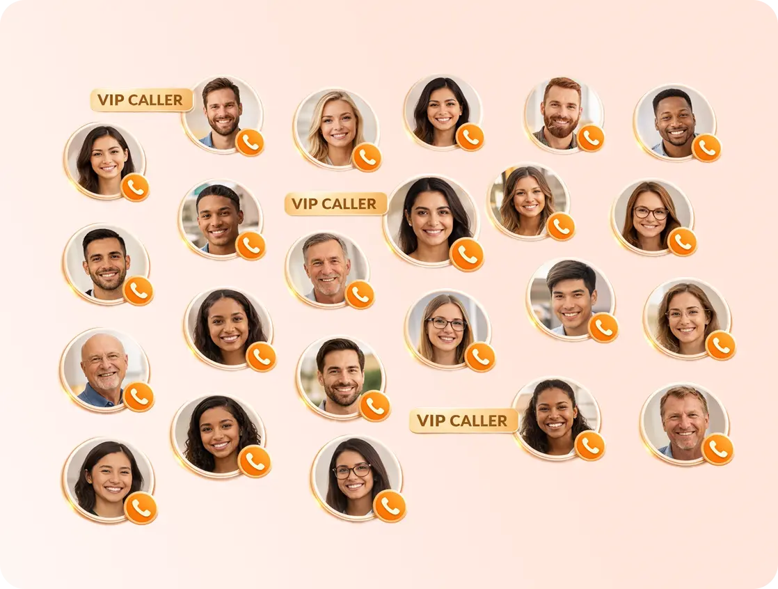 Smart call routing diagram showing VIP and sentiment-based escalation to agent tiers