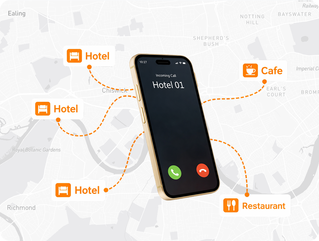 Multi-location call routing diagram for restaurant groups