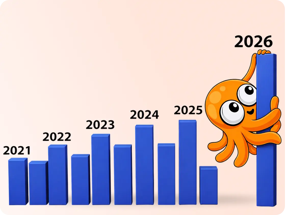 Scalability dashboard showing team growth and expanding phone lines
